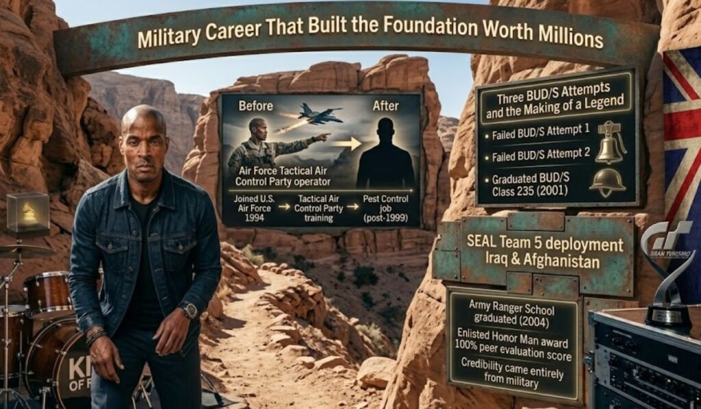 Military Career That Built the Foundation Worth Millions
