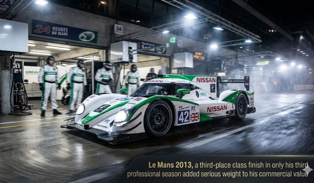 Career Milestones That Built Both His Legacy and Wealth