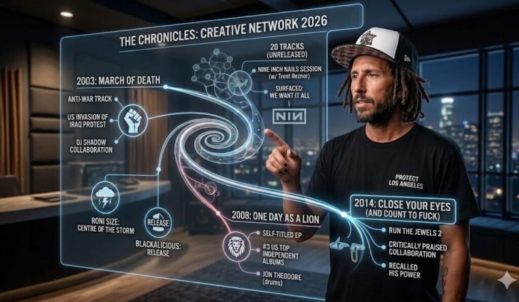 Solo Projects, Collaborations & What Zack de la Rocha Does Now