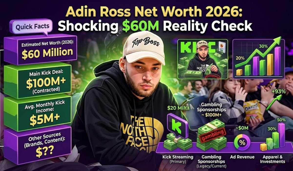 Adin Ross Net Worth